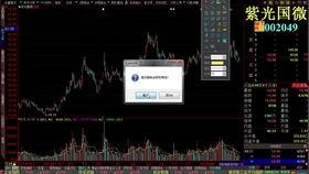 初学股票视频,初学者视频教程精华汇总