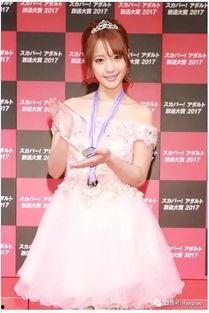 日本黑辣妹AIKA,AIKA——日本AI界的新星